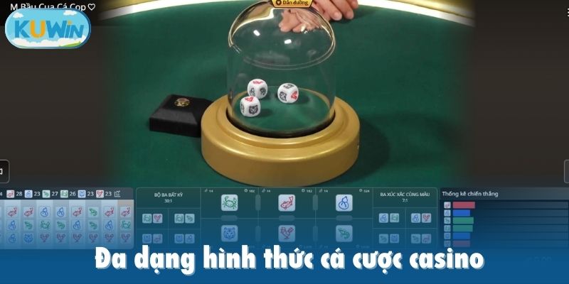 Đa dạng hình thức cá cược casino