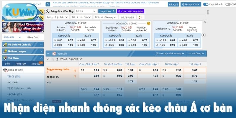Nhận diện nhanh chóng các kèo châu Á cơ bản